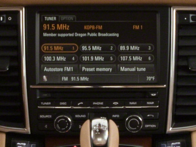2011 Porsche Panamera 4S