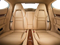 2011 Porsche Panamera 4S