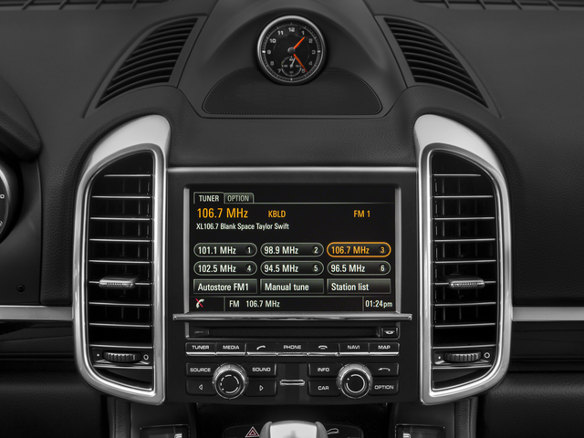 2017 Porsche Cayenne S